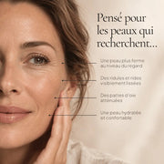 Portrait de femme illustrant les besoins ciblés par la Crème Contour des Yeux Raffermissante aux Peptides HOLIAĒ