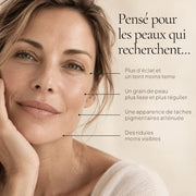 Portrait de femme illustrant les besoins ciblés par le Peeling Visage AHA 10% à l’Acide Lactique HOLIAĒ