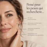 Portrait de femme illustrant les besoins ciblés par le Sérum Vitamine C Éclat & Antioxydant HOLIAĒ