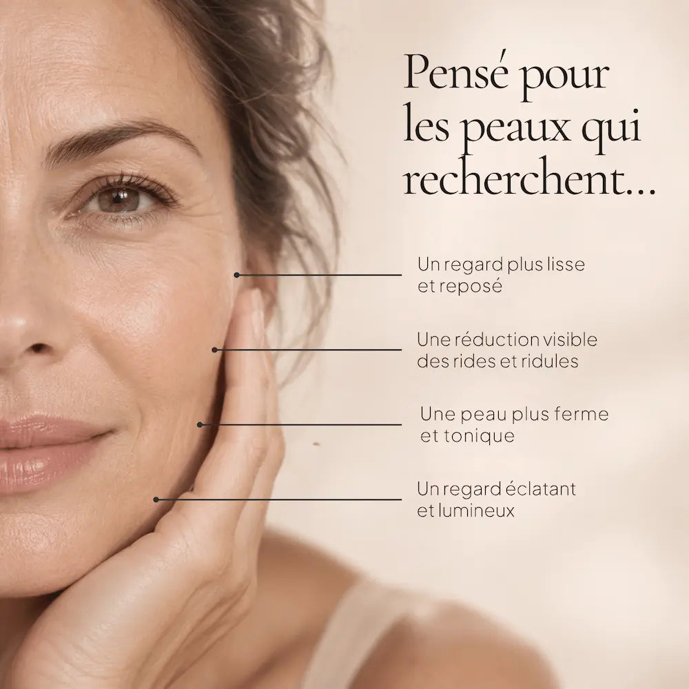 Portrait de femme illustrant les besoins du regard ciblés par la routine anti-rides HOLIAĒ