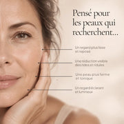 Portrait de femme illustrant les besoins du regard ciblés par la routine anti-rides HOLIAĒ