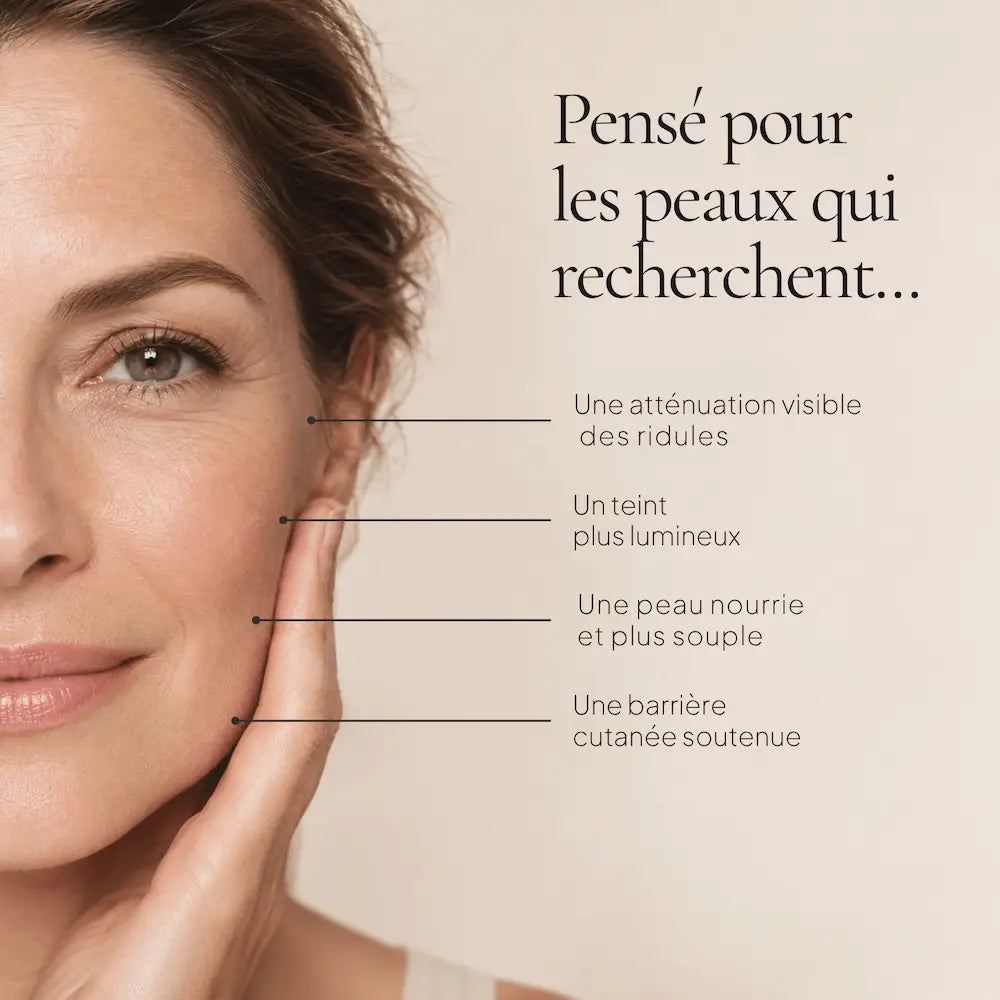 Portrait de femme illustrant les besoins des peaux matures ciblés par la routine HOLIAĒ