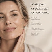 Portrait de femme illustrant les besoins ciblés par la routine Soin Visage Matin et Soir HOLIAĒ