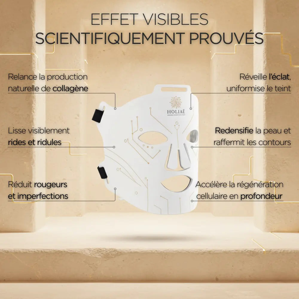 Masque LED Holiaē RE:GEN I présenté avec ses effets prouvés : collagène, éclat, rides lissées, rougeurs réduites et régénération profonde.